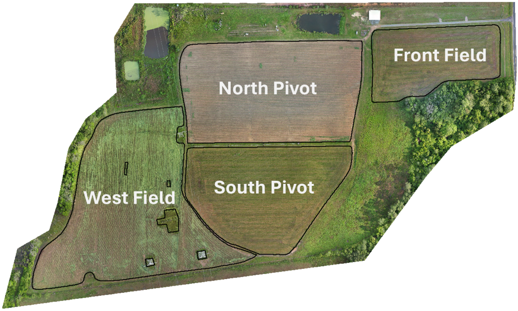 Farm field map, showing four fields. From left to right, the fields are: West Field, North Pivot and South Pivot (stacked on top of each other), and Front Field.
