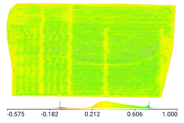 North Pivot field multispectral image captured by drone.