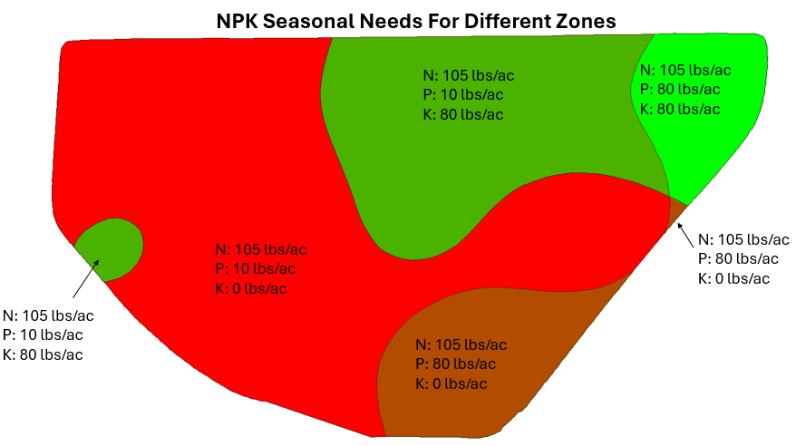 Map of NPK Seasonal Need for Different Zones - Cotton 2024