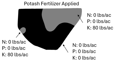 Figure 9. Pre-Plant Option 3, Pass 3 Nutrient Maps